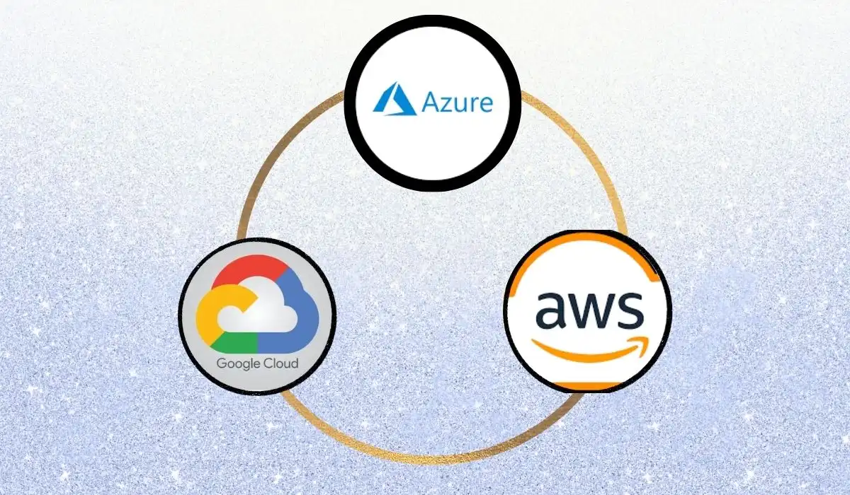 Comparison of AWS, Google Cloud and AZURE