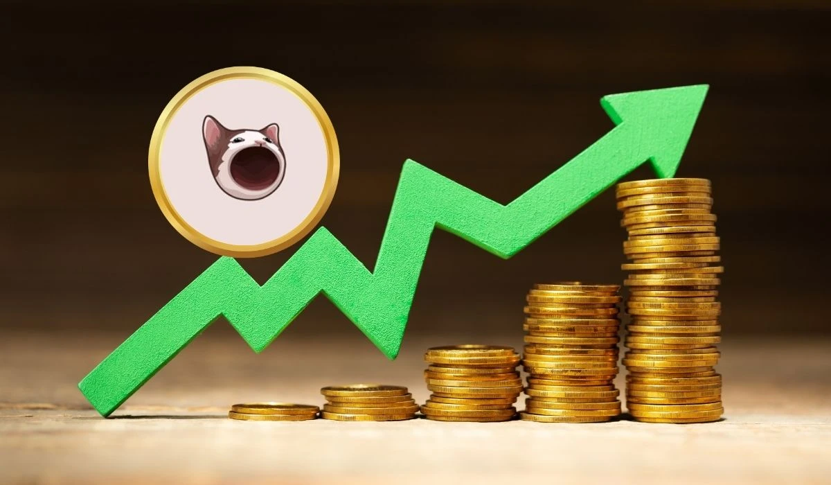 Popcat Price Prediction