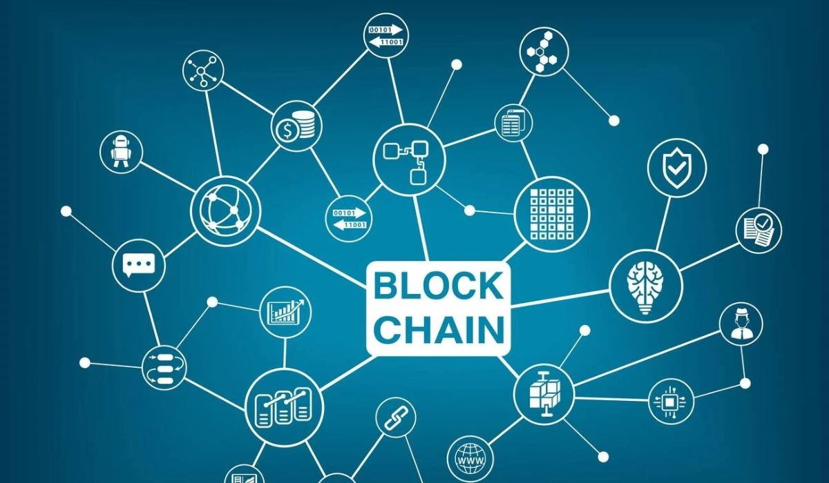 Problems Blockchain Can Solve