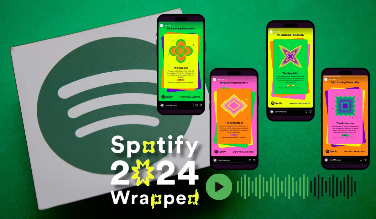 Spotify Wrapped